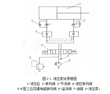 热保护器工作原理图