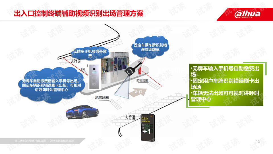 智能停车场实施方案