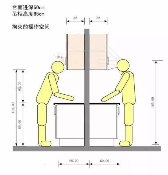 视听柜与钎焊自动化的关系