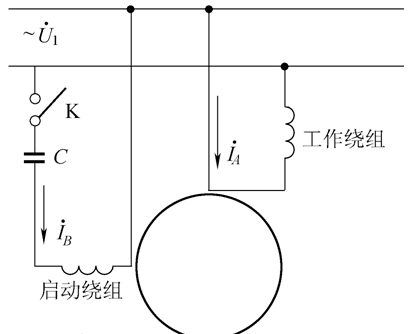 手摇发电机的真实性与可行性探讨