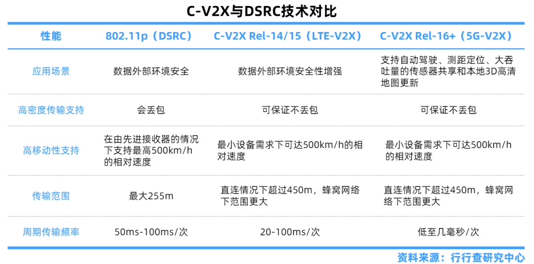 人工智能专业的就业前景及待遇深度解析