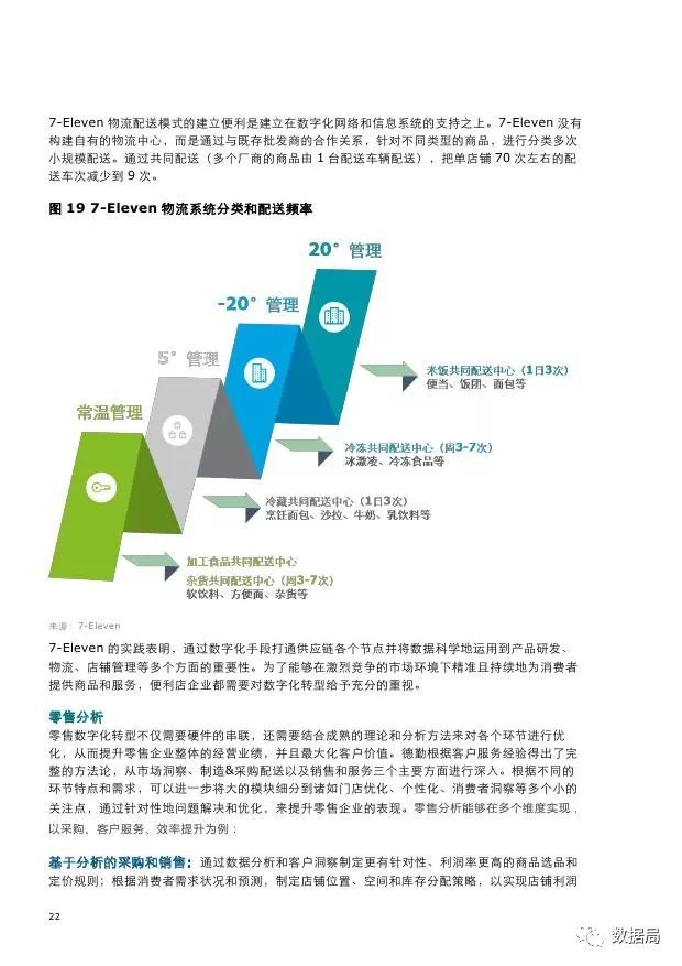 库存服装吧，探索、管理与销售策略