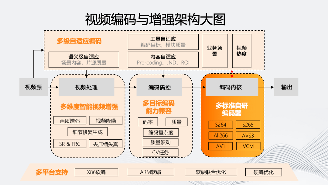 输配电技术专业，深度解析与实践应用