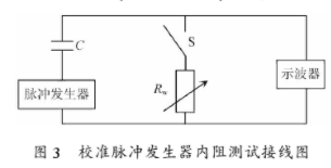 波段开关与大气采样仪原理区别解析