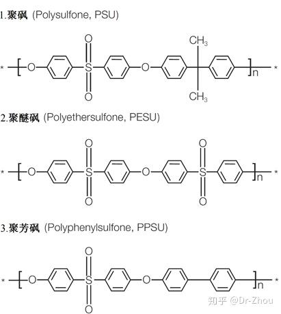 聚砜类塑料