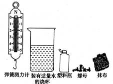 气象物器