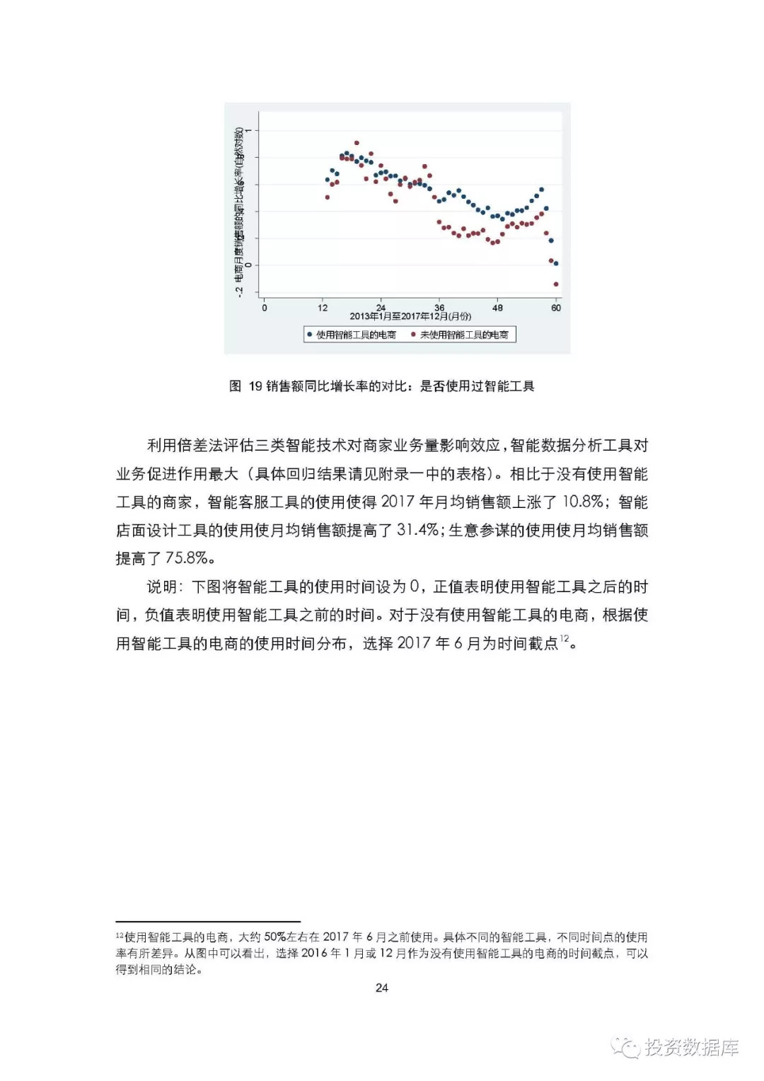 人工智能就业影响及研究进展论文