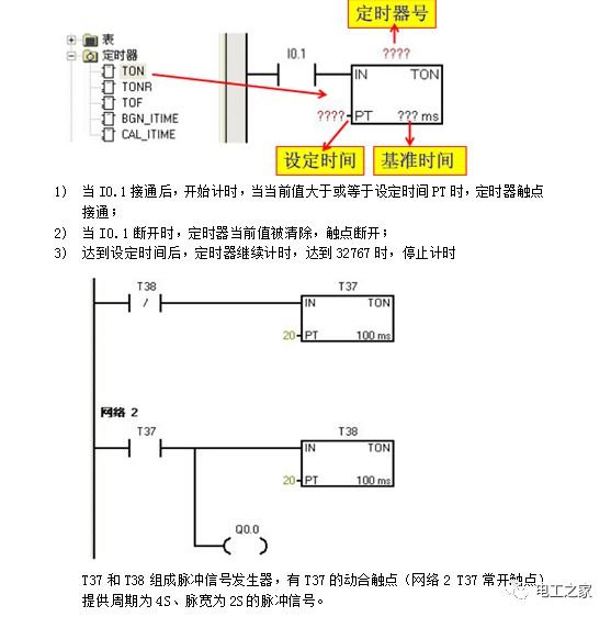 定时器计数器区别