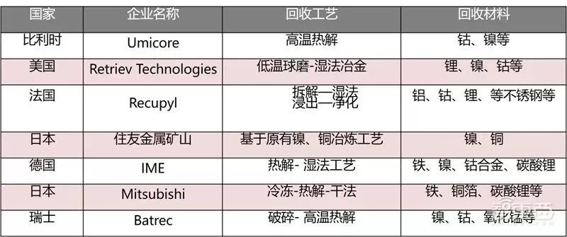 钴粉生产企业