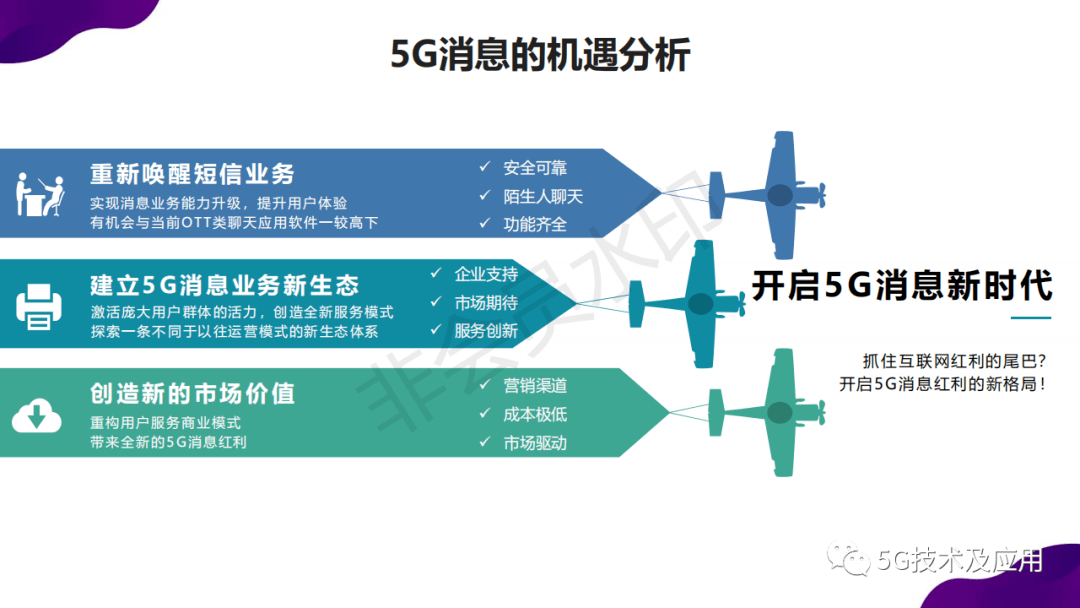 信息安全技术应用的就业前景