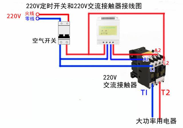 广告电源盒怎么接线