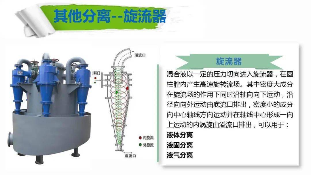 陶瓷生产机械与调节阀基础知识培训总结