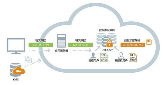 计算机用电安全，保障设备安全与用户安全的双重责任