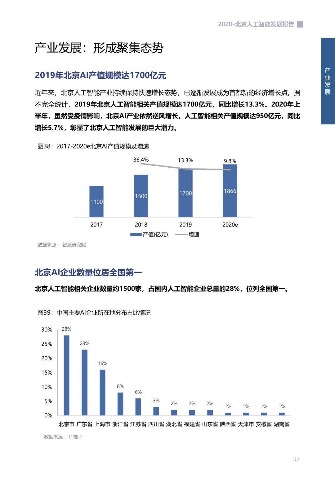 物理电池与人工智能毕业设计论文怎么写