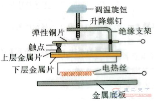 电熨斗线路解析，结构、原理与功能