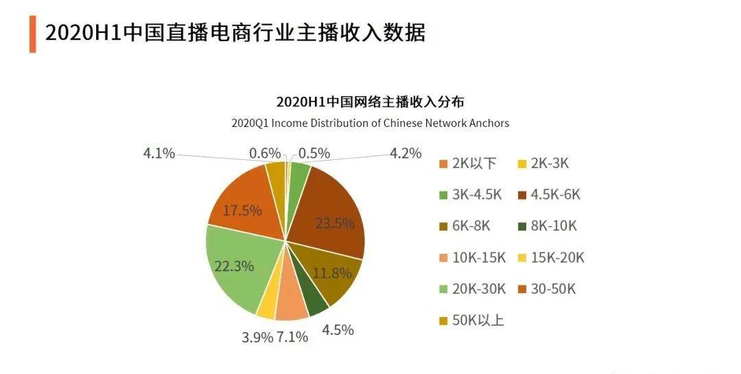 智能玩具行业，趋势、挑战与未来发展