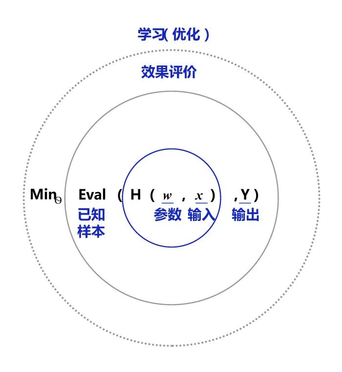 条码设备与机械制造人工智能的关系研究