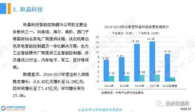 2024年11月30日 第2页