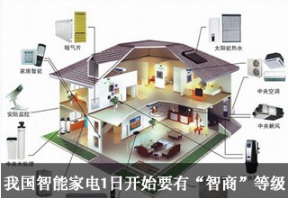 基地仪器的用途及其在现代社会的重要性