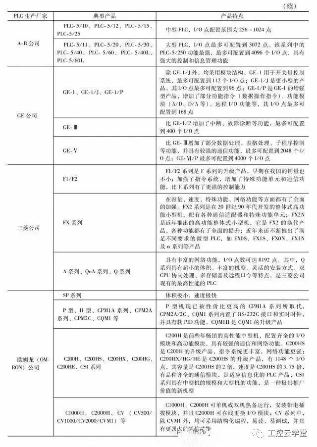 安全鞋，定义、功能及应用领域详解