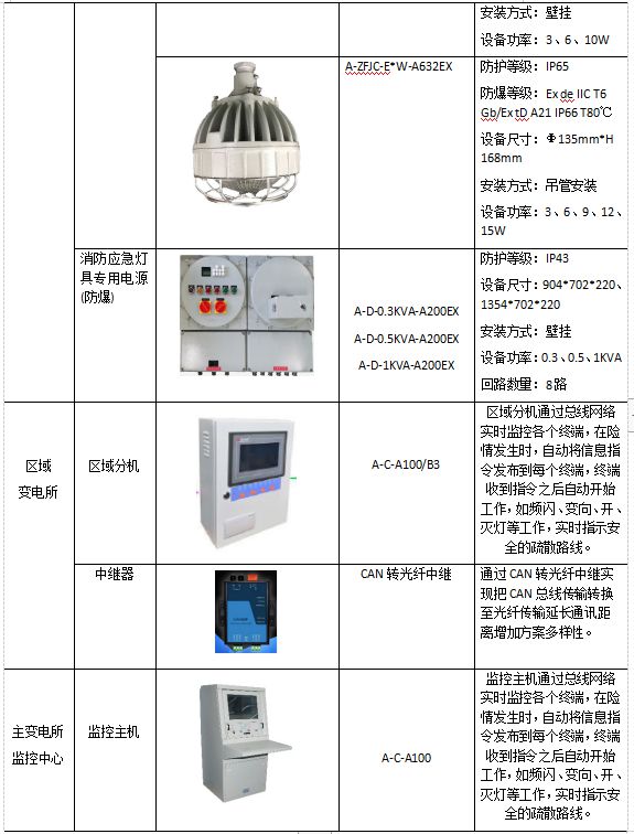 中国燃气阀门钥匙，安全、技术与管理的探讨