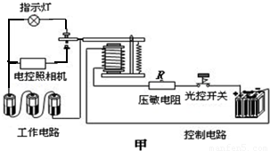 红外线照射灯的工作原理