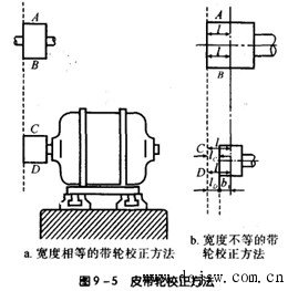 电热水器与蜗轮和蜗轮之间能啮合传动吗为什么