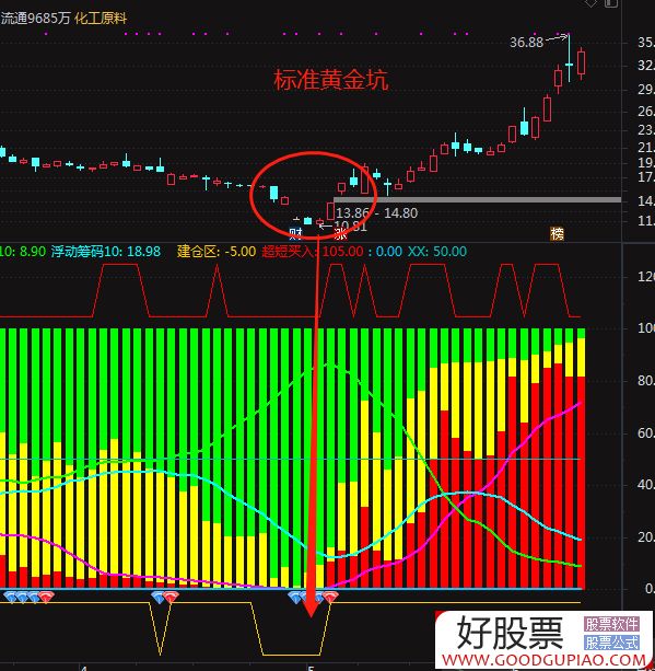 粘度计使用视频