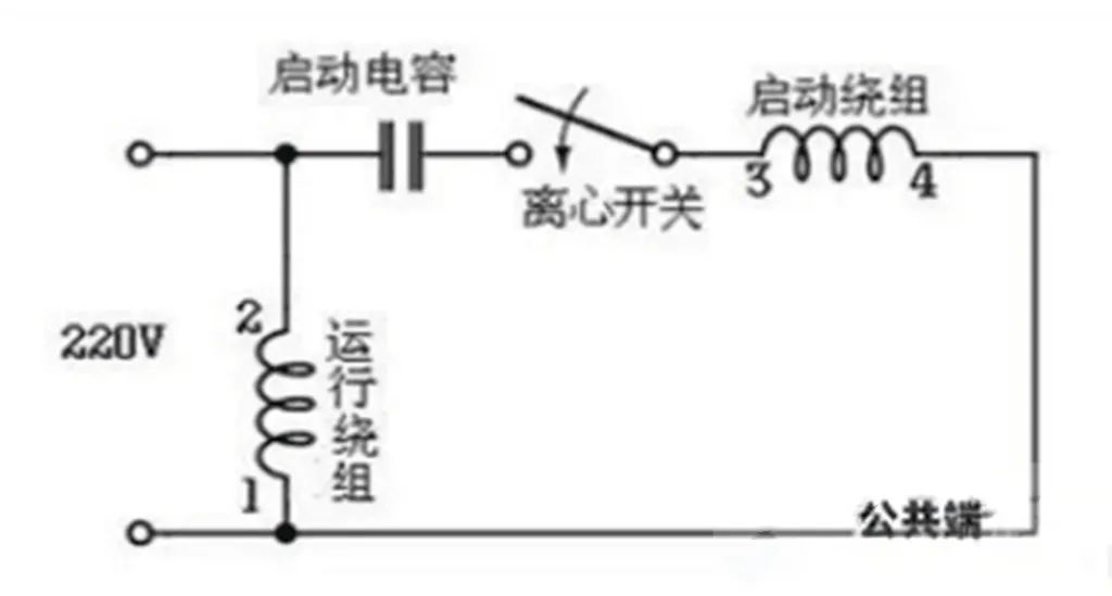 测锡含量