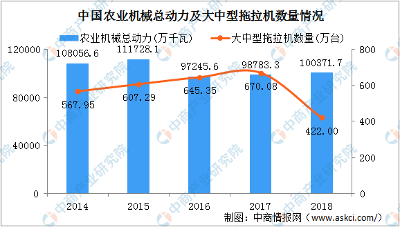 纸制品产业链