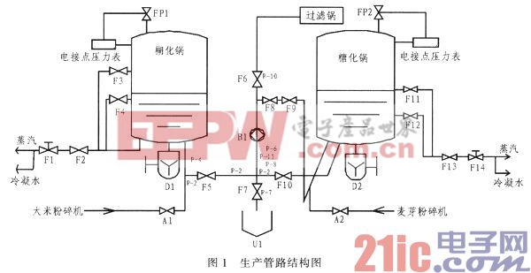 离子风机是热源设备吗