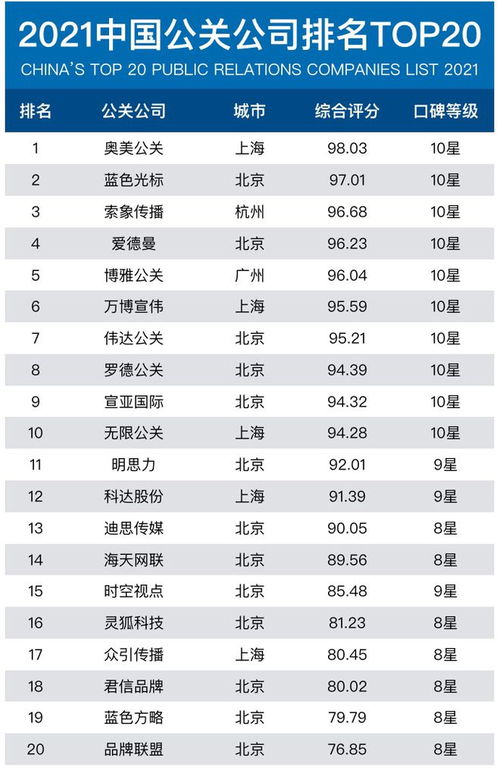 做接插件公司排名