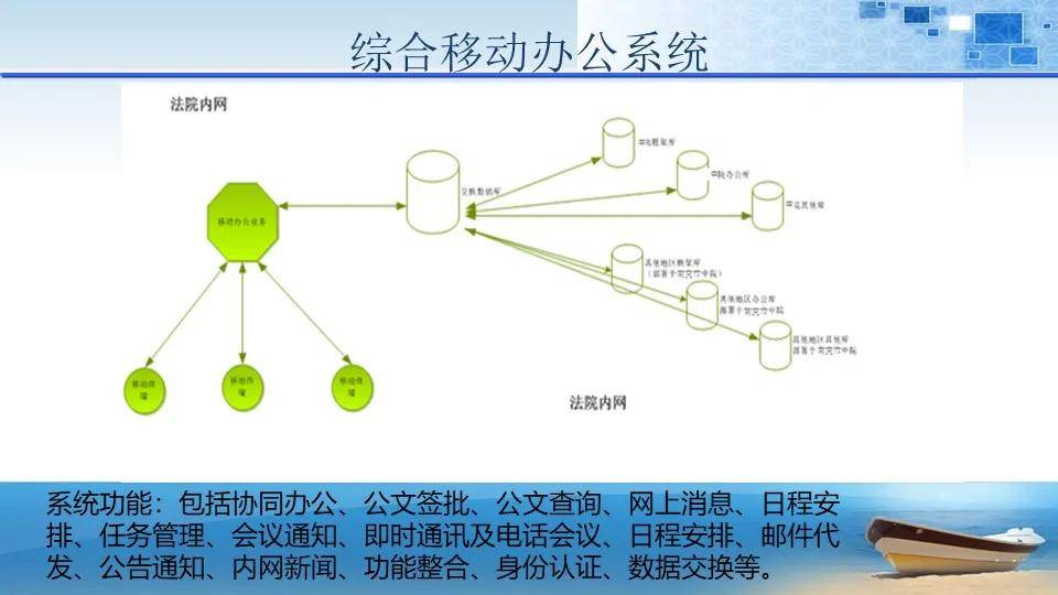 排线与人工智能与工程力学哪个好