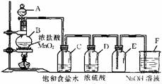 氯化氢气体检测方法