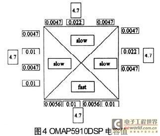 工业企业噪声控制设计