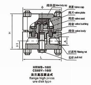 疏水阀的使用