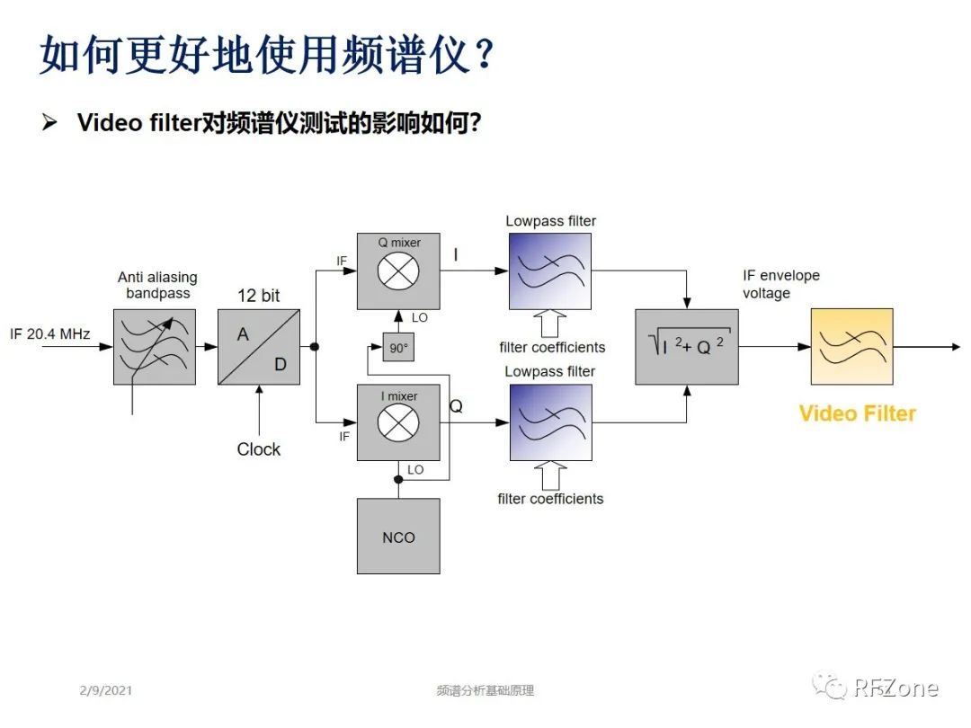 电渗析设备的工作原理