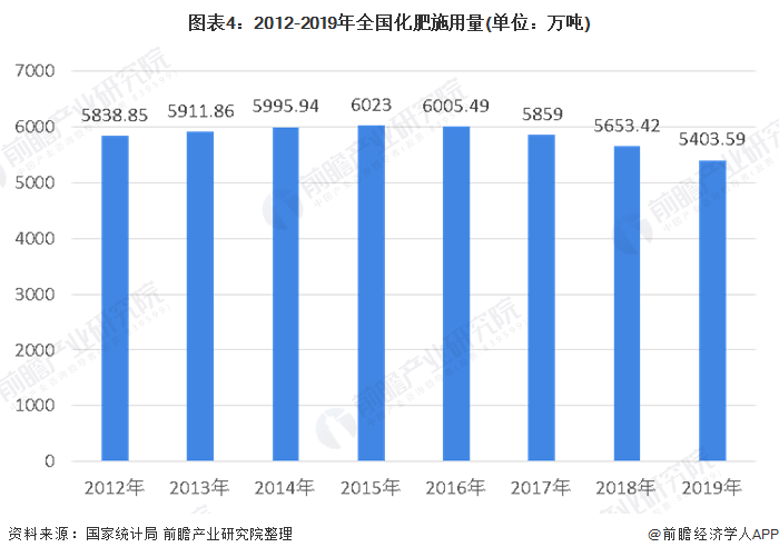 宠物玩具的市场需求