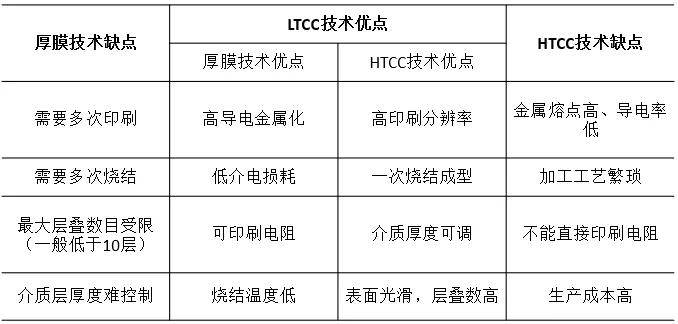 节电器与静电陶瓷的关系，一种技术与材料的深度对话