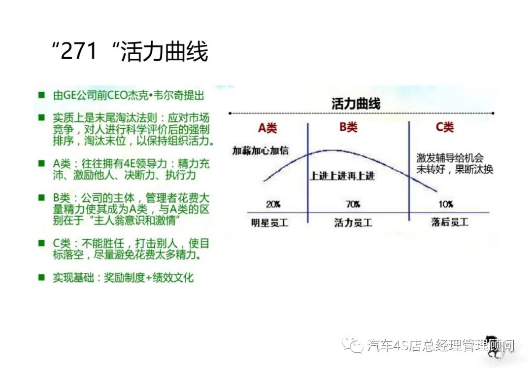 插线板怎么缠线