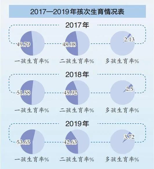 塑料对社会的影响