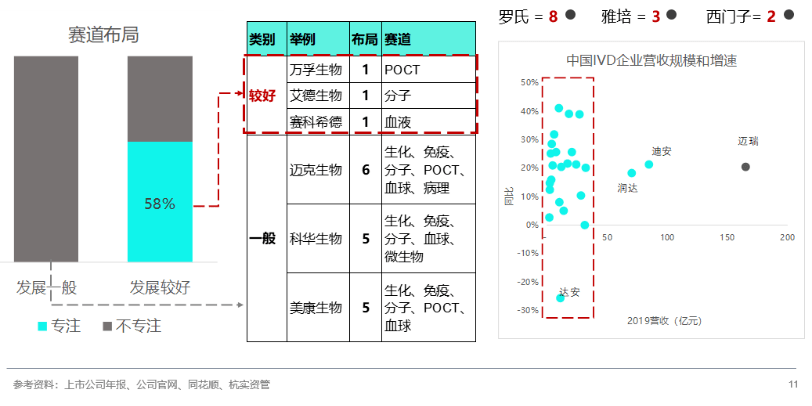 高压成套设备