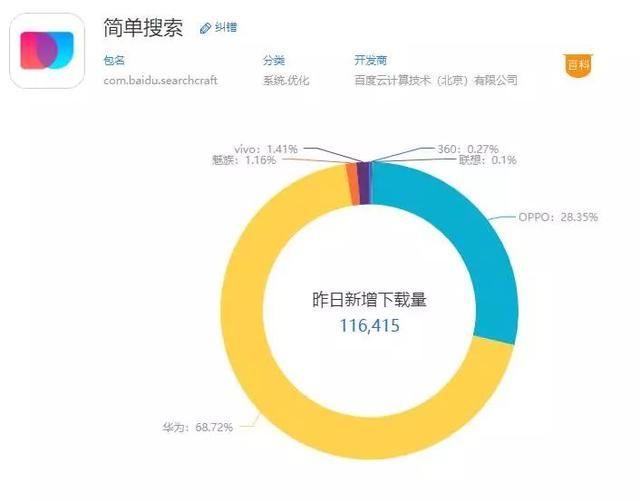 控制工程和人工智能有没有关联?