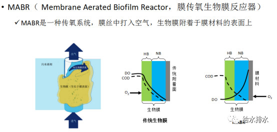 锂电池无纺布隔膜，技术特性与应用前景