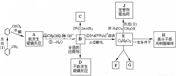 有机化工的主要原料三大类及其在生产中的应用