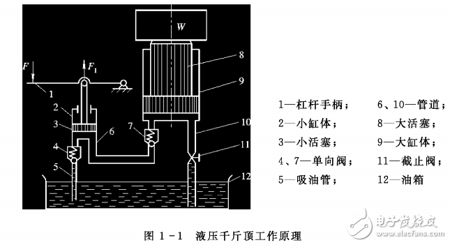 远传煤气表的工作原理及其技术应用