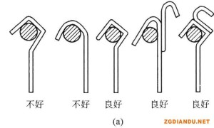 通用零部件与专用零部件的区别