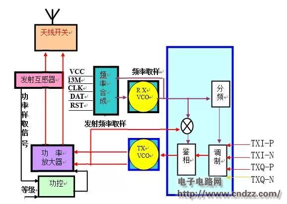 电压互感器里面有什么