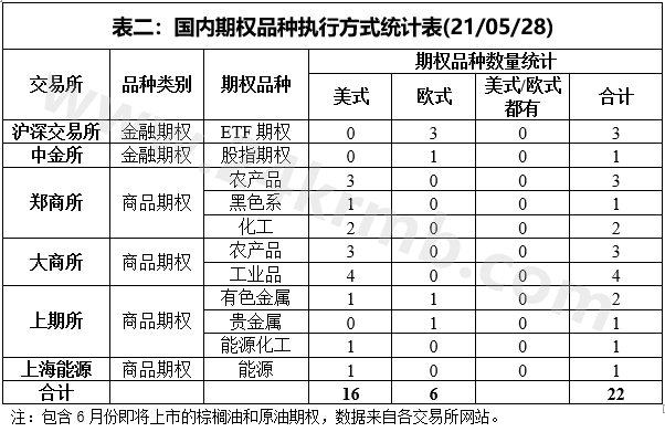 阻燃剂的优缺点分析