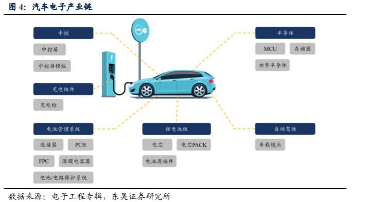 智能电源的作用，现代电子设备不可或缺的智能管理核心